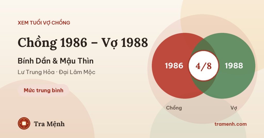 Chồng 1986 vợ 1988 có hợp không? Xem tuổi Bính Dần và Mậu Thìn