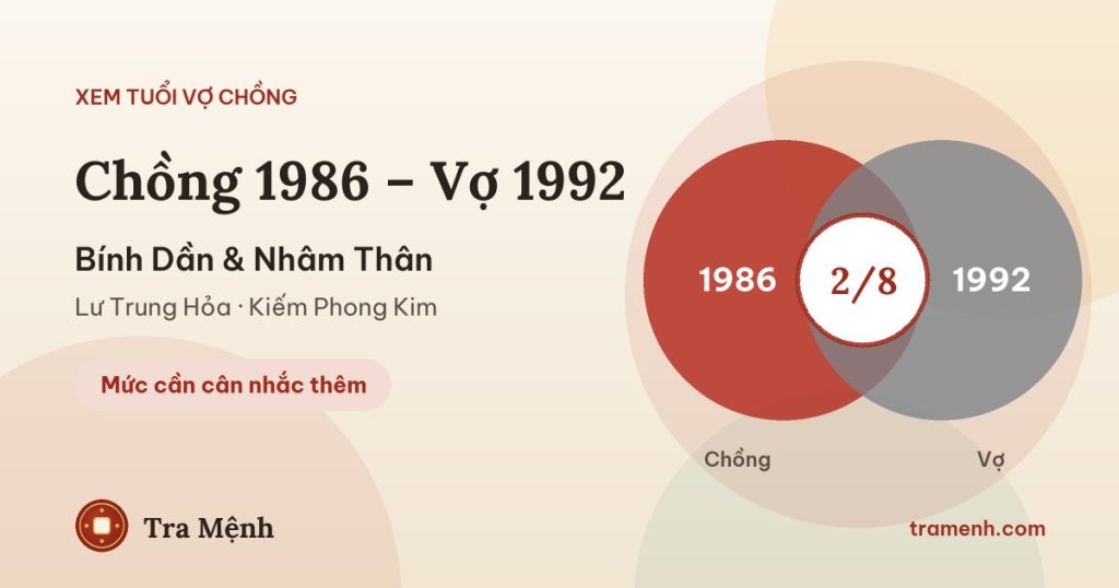 Chồng 1986 vợ 1992 có hợp không? Xem tuổi Bính Dần và Nhâm Thân
