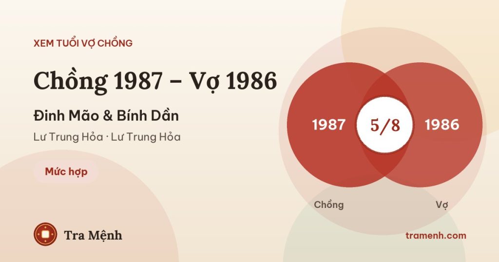 Chồng 1987 vợ 1986 có hợp không? Xem tuổi Đinh Mão và Bính Dần
