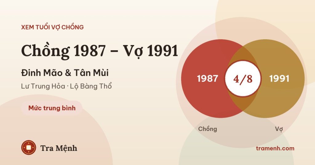 Chồng 1987 vợ 1991 có hợp không? Xem tuổi Đinh Mão và Tân Mùi