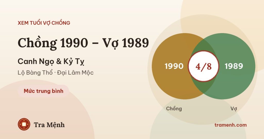 Chồng 1990 vợ 1989 có hợp không? Xem tuổi Canh Ngọ và Kỷ Tỵ