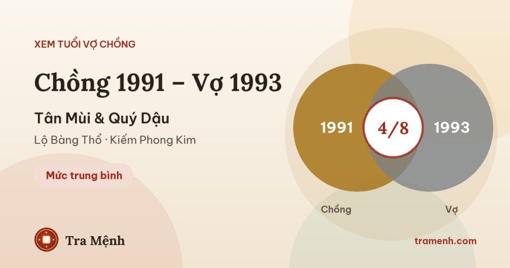 Chồng 1991 vợ 1993 có hợp không? Xem tuổi Tân Mùi và Quý Dậu