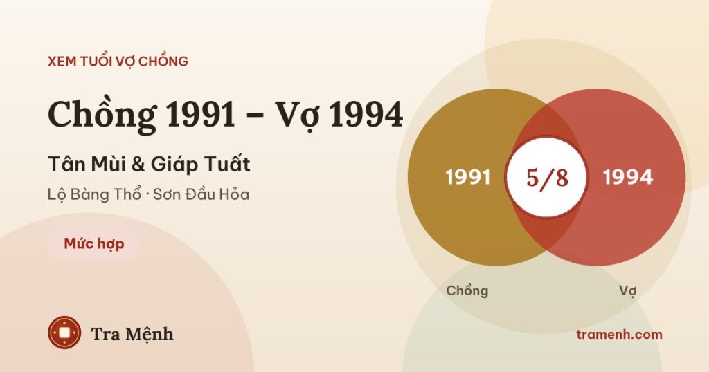 Chồng 1991 vợ 1994 có hợp không? Xem tuổi Tân Mùi và Giáp Tuất