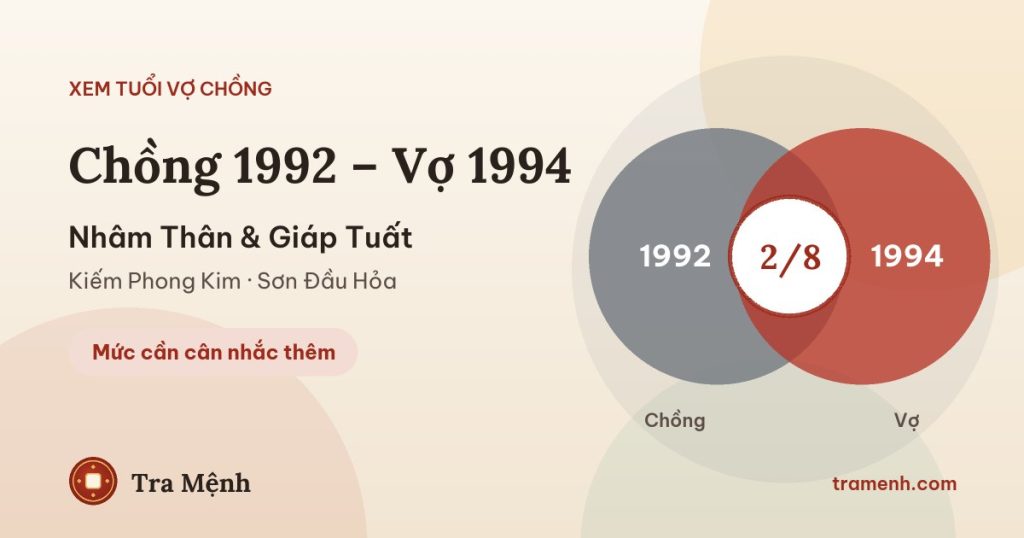 Chồng 1992 vợ 1994 có hợp không? Xem tuổi Nhâm Thân và Giáp Tuất