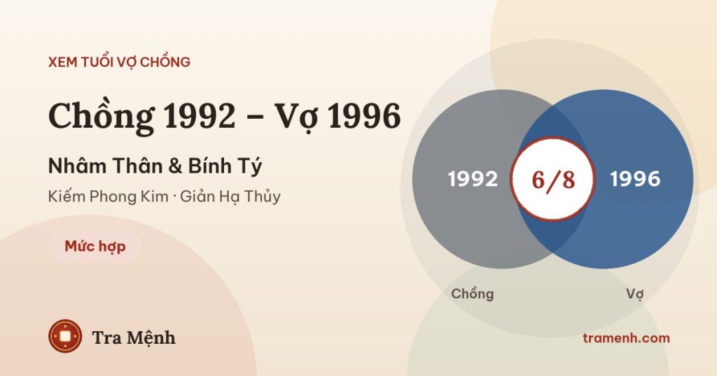 Chồng 1992 vợ 1996 có hợp không? Xem tuổi Nhâm Thân và Bính Tý