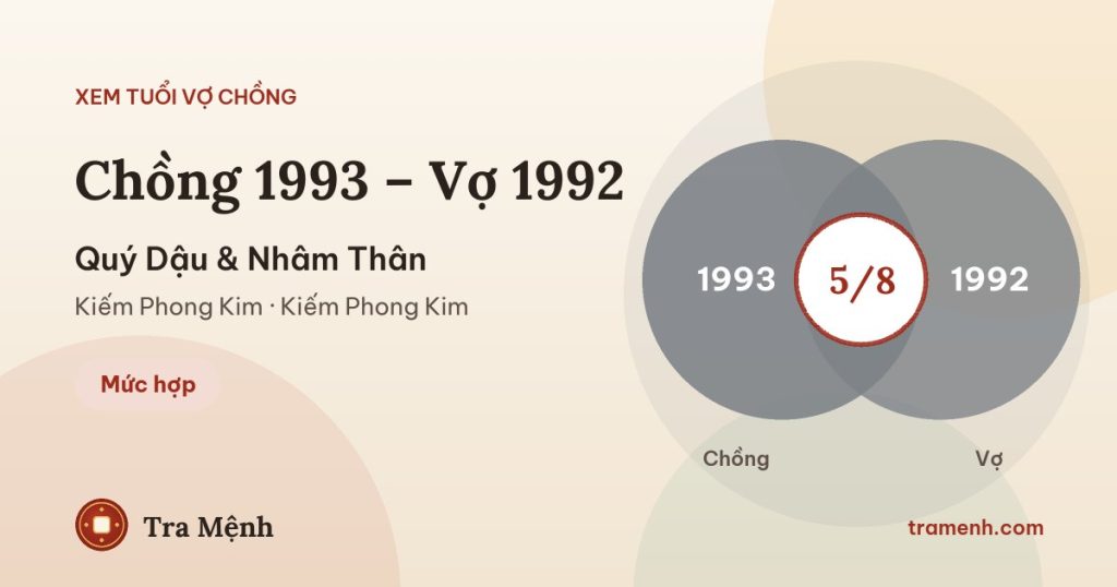 Chồng 1993 vợ 1992 có hợp không? Xem tuổi Quý Dậu và Nhâm Thân