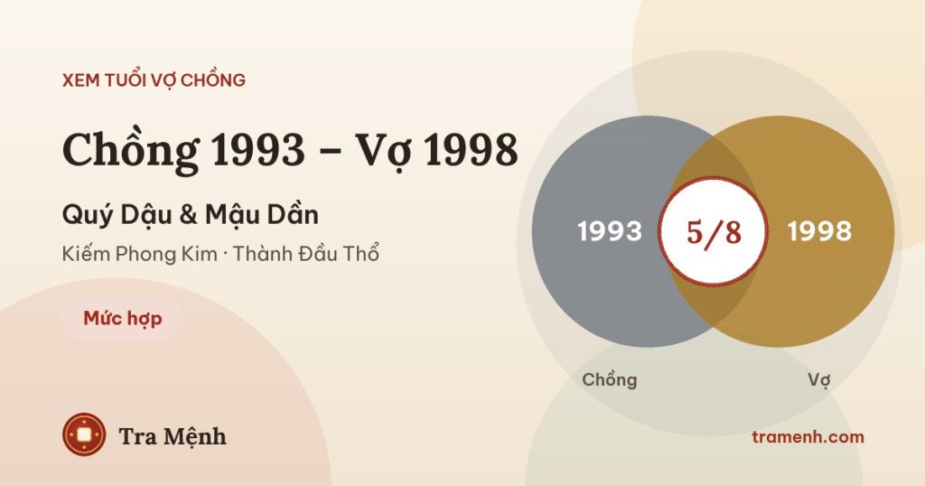 Chồng 1993 vợ 1998 có hợp không? Xem tuổi Quý Dậu và Mậu Dần
