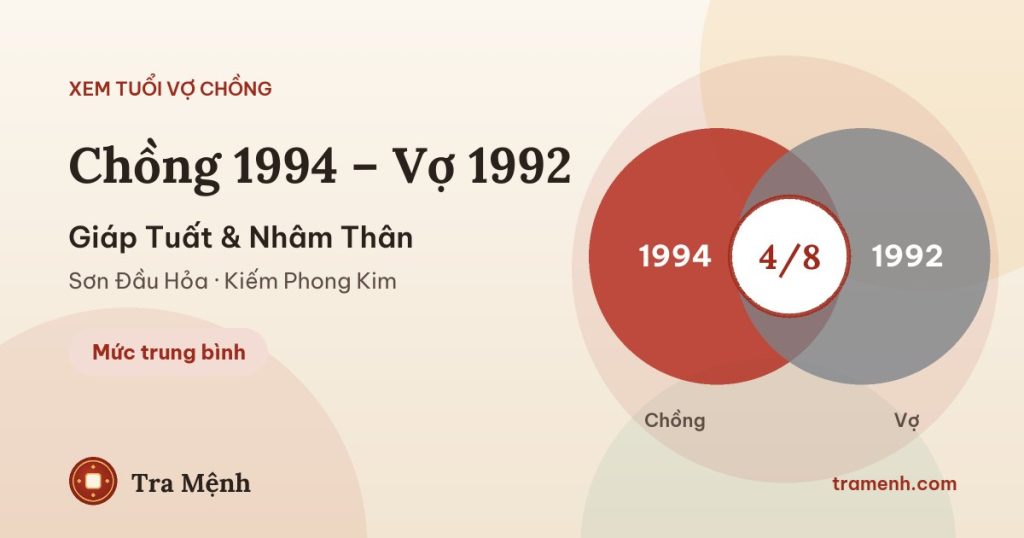 Chồng 1994 vợ 1992 có hợp không? Xem tuổi Giáp Tuất và Nhâm Thân