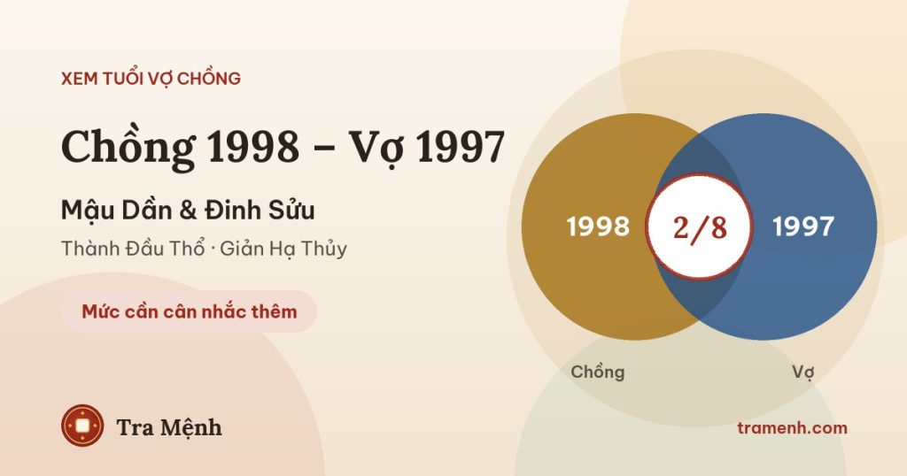 Chồng 1998 vợ 1997 có hợp không? Xem tuổi Mậu Dần và Đinh Sửu