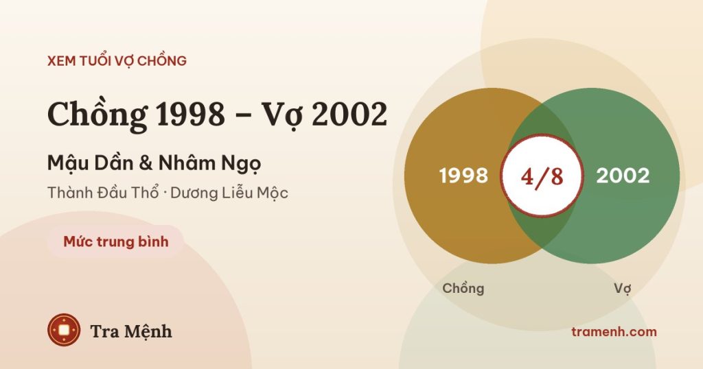 Chồng 1998 vợ 2002 có hợp không? Xem tuổi Mậu Dần và Nhâm Ngọ