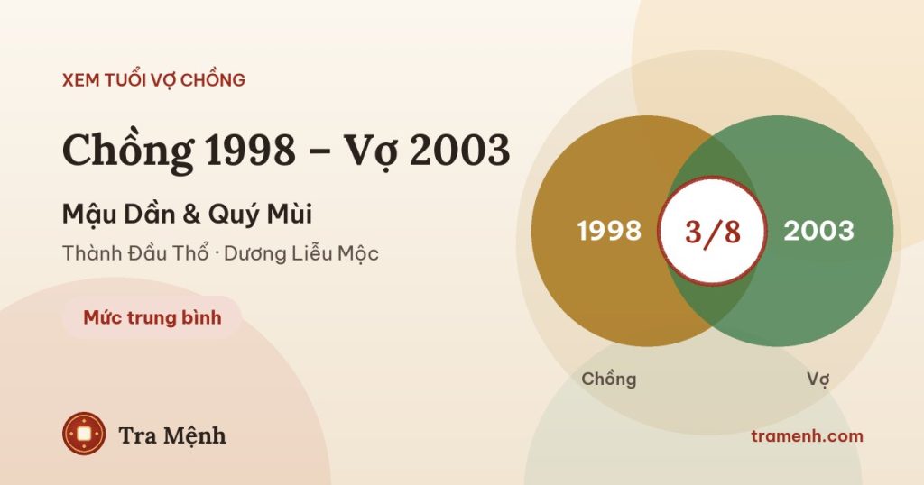 Chồng 1998 vợ 2003 có hợp không? Xem tuổi Mậu Dần và Quý Mùi