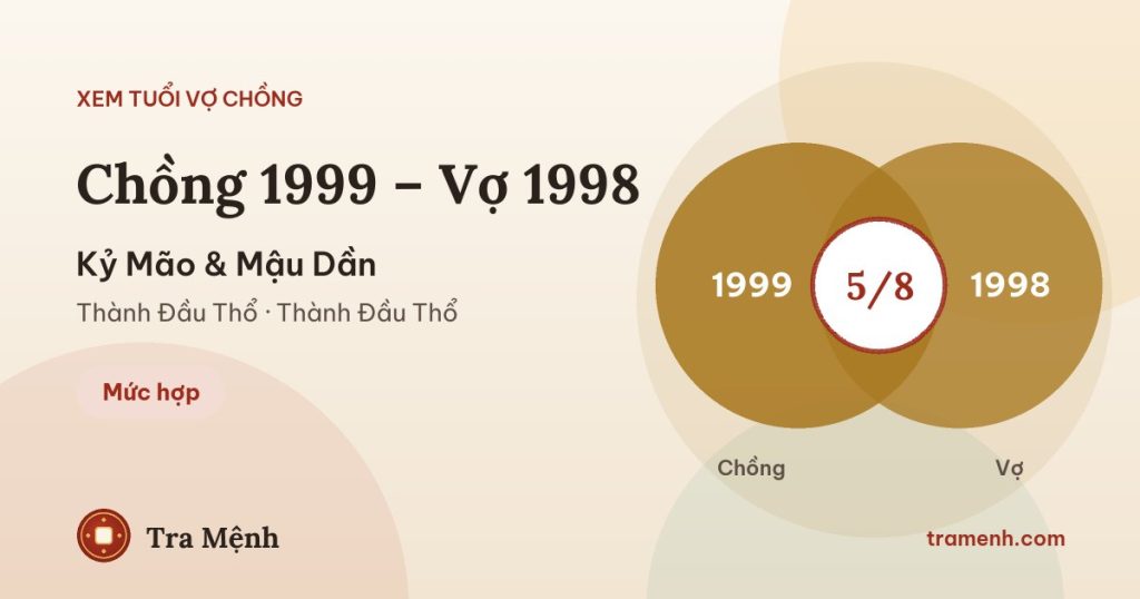 Chồng 1999 vợ 1998 có hợp không? Xem tuổi Kỷ Mão và Mậu Dần