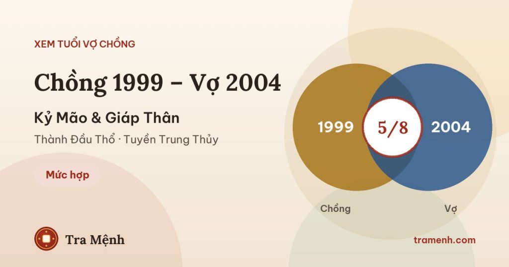 Chồng 1999 vợ 2004 có hợp không? Xem tuổi Kỷ Mão và Giáp Thân