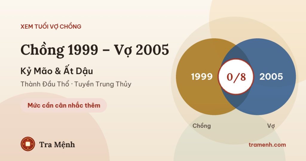 Chồng 1999 vợ 2005 có hợp không? Xem tuổi Kỷ Mão và Ất Dậu