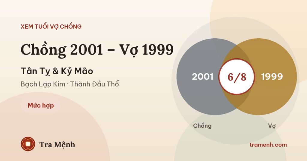 Chồng 2001 vợ 1999 có hợp không? Xem tuổi Tân Tỵ và Kỷ Mão