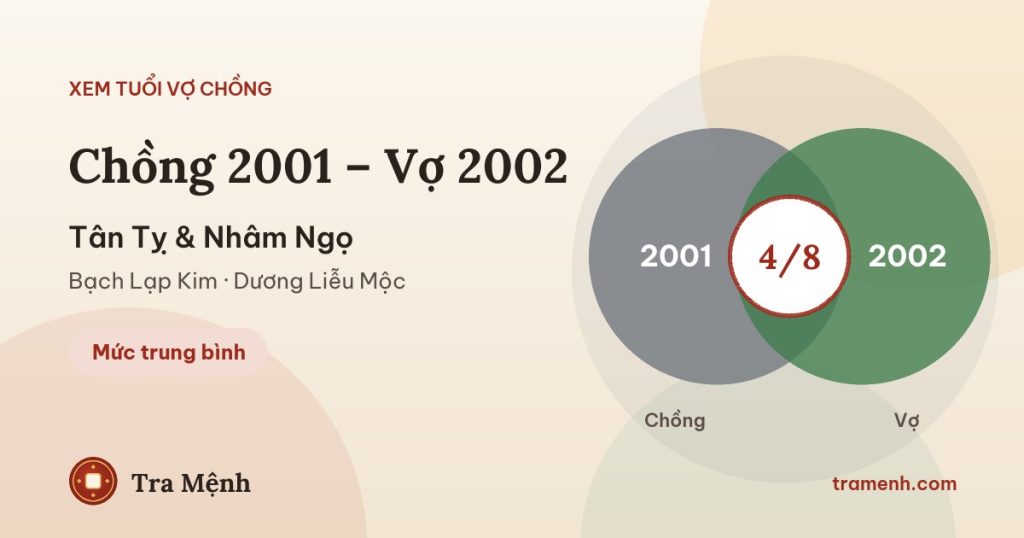 Chồng 2001 vợ 2002 có hợp không? Xem tuổi Tân Tỵ và Nhâm Ngọ