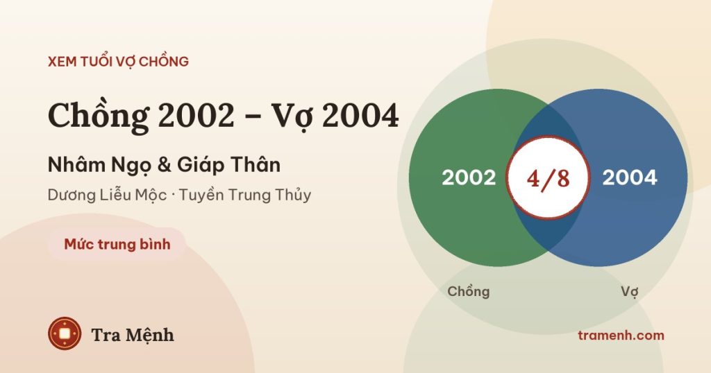 Chồng 2002 vợ 2004 có hợp không? Xem tuổi Nhâm Ngọ và Giáp Thân