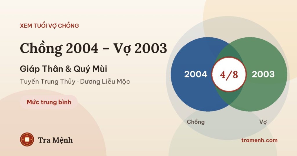 Chồng 2004 vợ 2003 có hợp không? Xem tuổi Giáp Thân và Quý Mùi