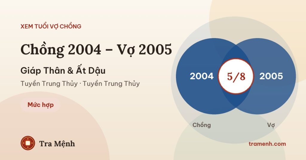Chồng 2004 vợ 2005 có hợp không? Xem tuổi Giáp Thân và Ất Dậu