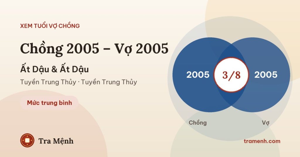 Chồng 2005 vợ 2005 có hợp không? Xem tuổi Ất Dậu và Ất Dậu