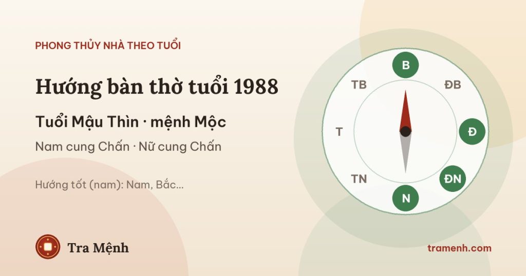 Tuổi Mậu Thìn 1988 đặt bàn thờ hướng nào