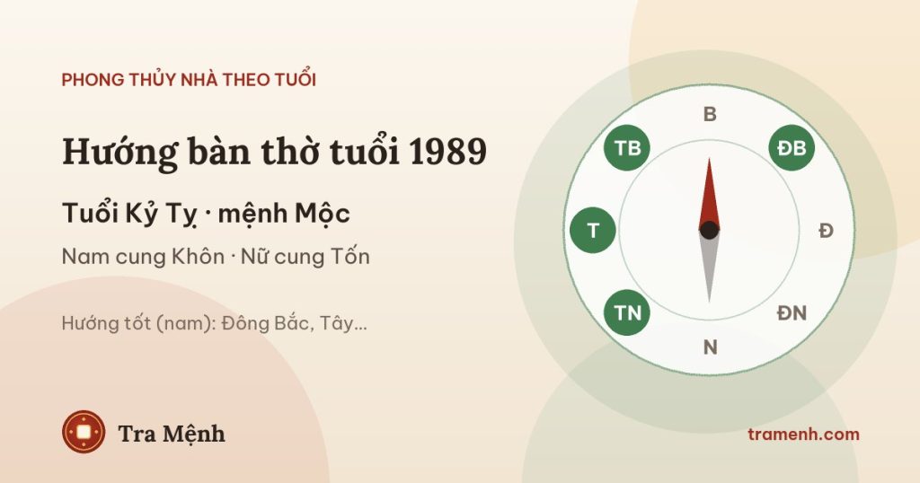 Tuổi Kỷ Tỵ 1989 đặt bàn thờ hướng nào