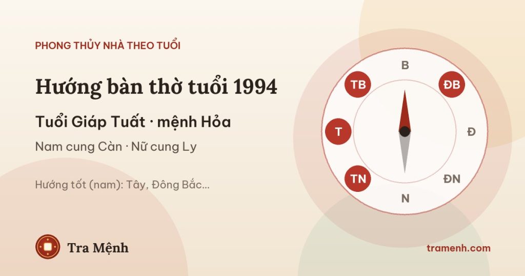 Tuổi Giáp Tuất 1994 đặt bàn thờ hướng nào