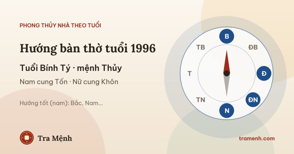 Tuổi Bính Tý 1996 đặt bàn thờ hướng nào