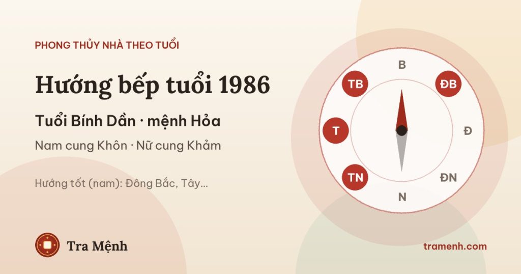 Tuổi Bính Dần 1986 hợp hướng bếp nào