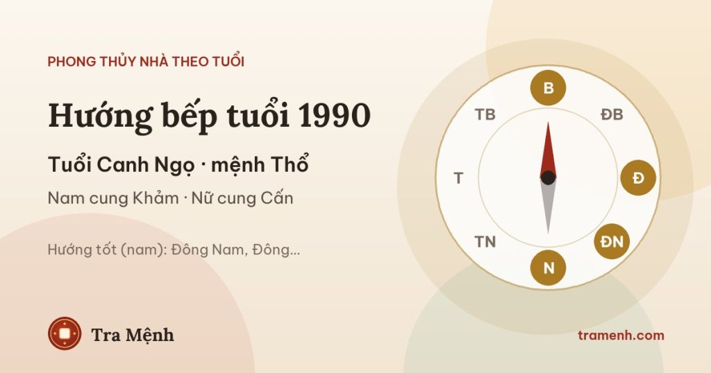 Tuổi Canh Ngọ 1990 hợp hướng bếp nào