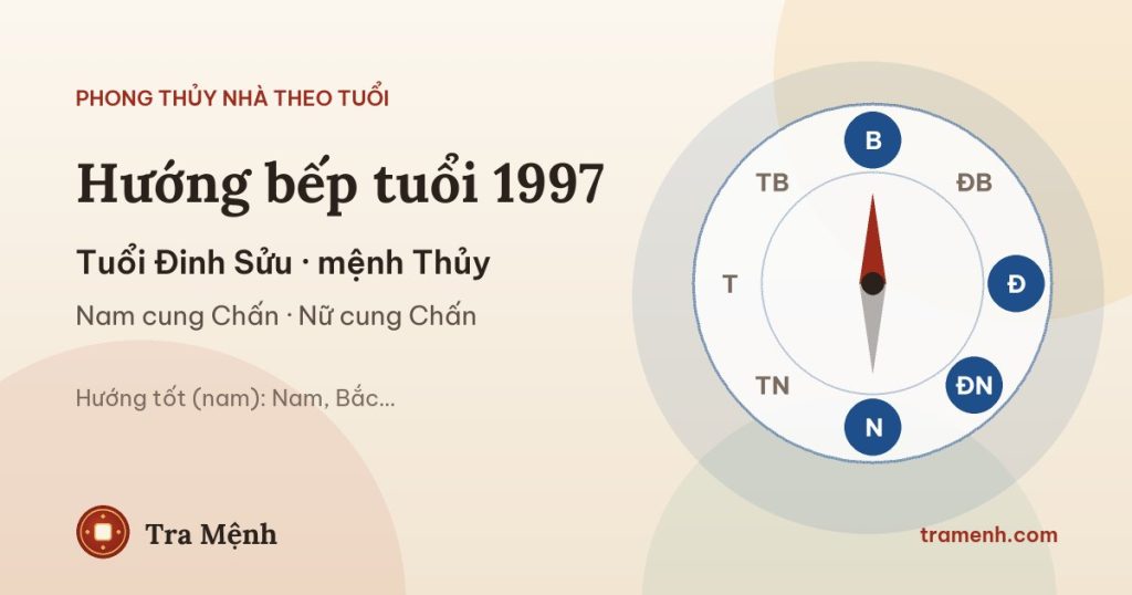 Tuổi Đinh Sửu 1997 hợp hướng bếp nào