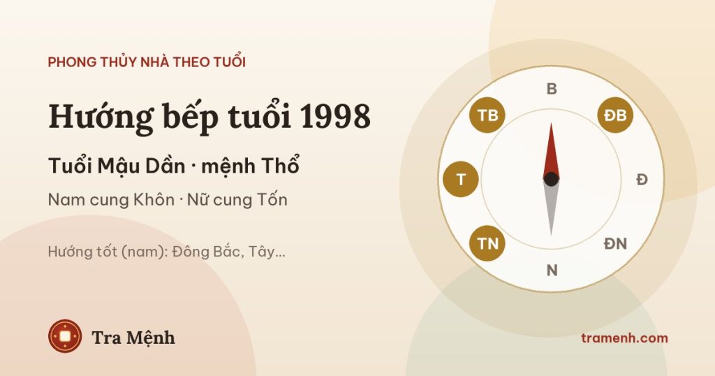 Tuổi Mậu Dần 1998 hợp hướng bếp nào