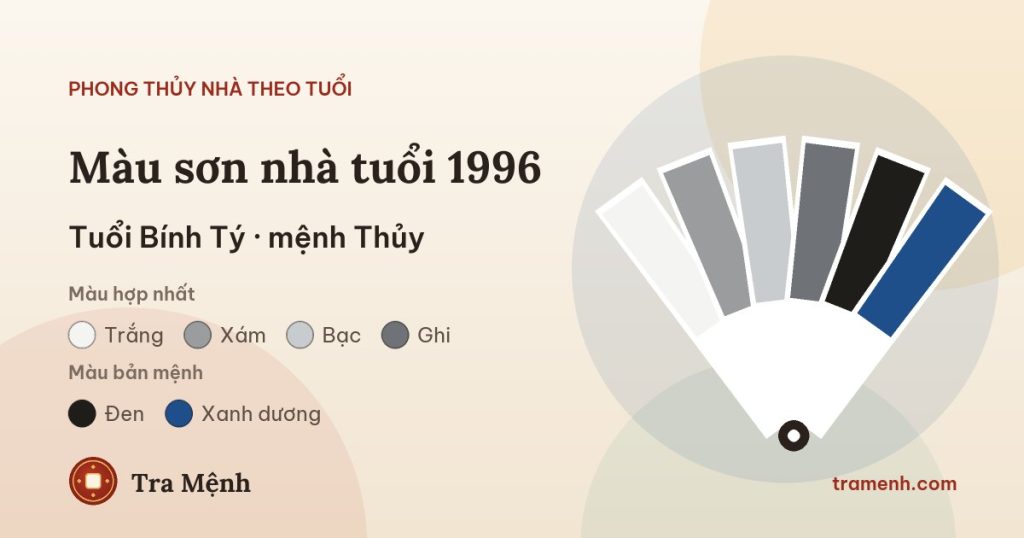 Sinh năm 1996 sơn nhà màu gì hợp phong thủy