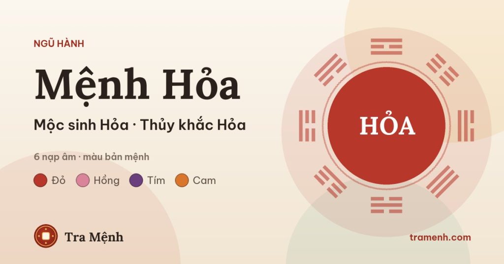 Mệnh Hỏa sinh năm nào? Mệnh Hỏa hợp màu gì