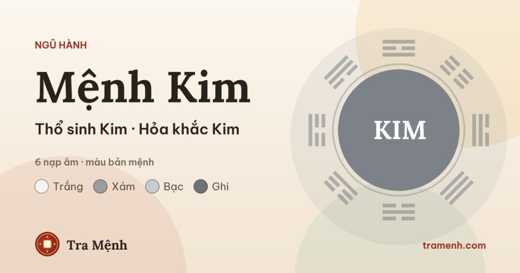 Mệnh Kim sinh năm nào? Mệnh Kim hợp màu gì