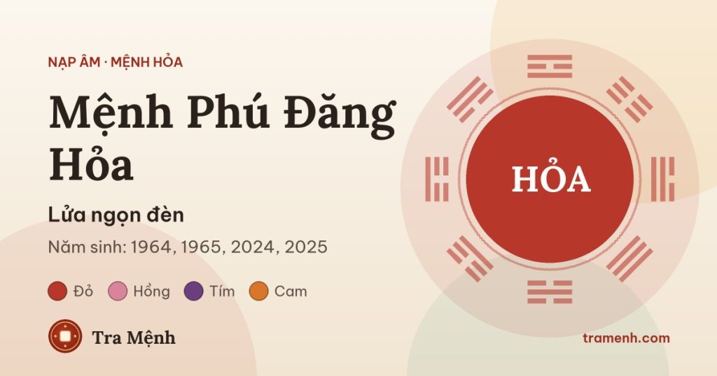 Mệnh Phú Đăng Hỏa là gì? Sinh năm nào, hợp màu gì