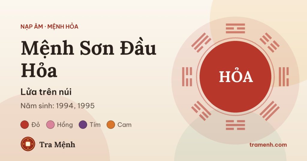 Mệnh Sơn Đầu Hỏa là gì? Sinh năm nào, hợp màu gì