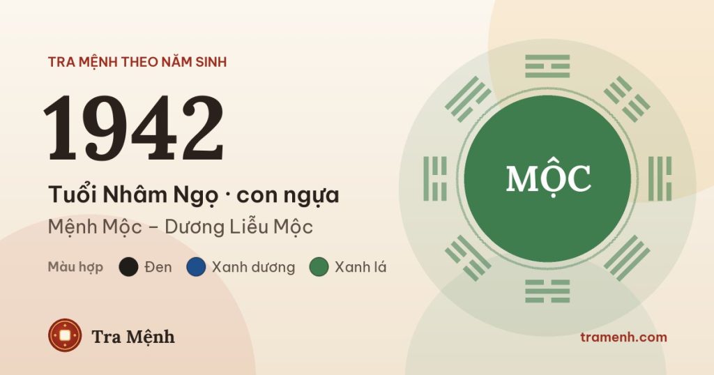 Sinh năm 1942 mệnh gì? Tuổi Nhâm Ngọ hợp màu gì, hướng nào