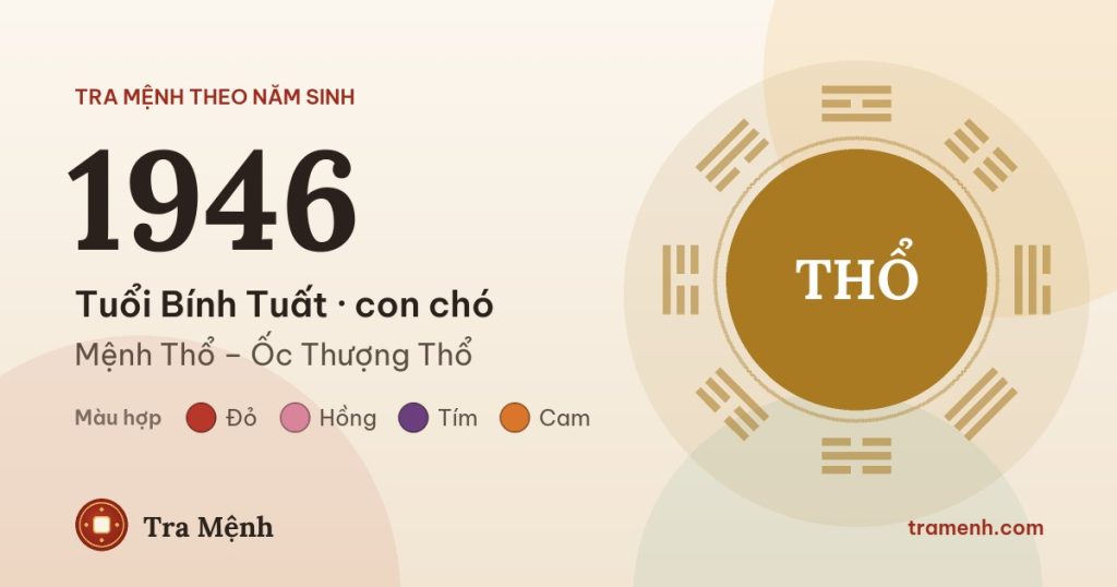 Sinh năm 1946 mệnh gì? Tuổi Bính Tuất hợp màu gì, hướng nào