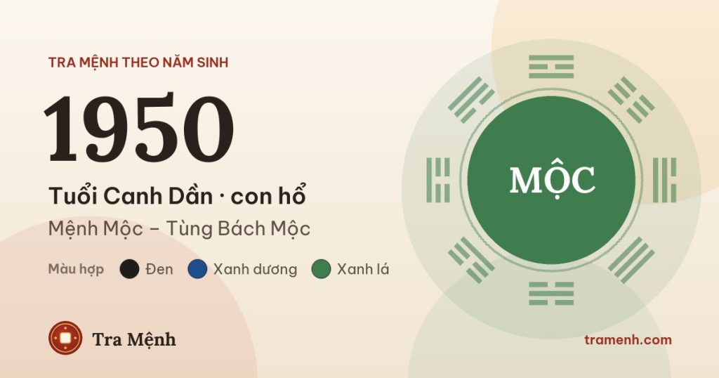 Sinh năm 1950 mệnh gì? Tuổi Canh Dần hợp màu gì, hướng nào