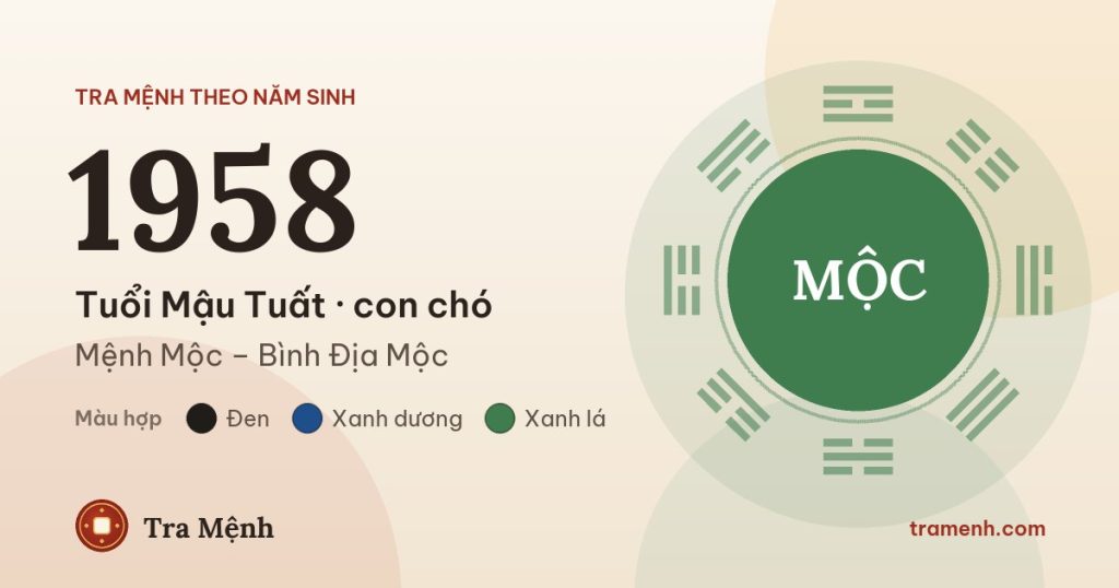 Sinh năm 1958 mệnh gì? Tuổi Mậu Tuất hợp màu gì, hướng nào