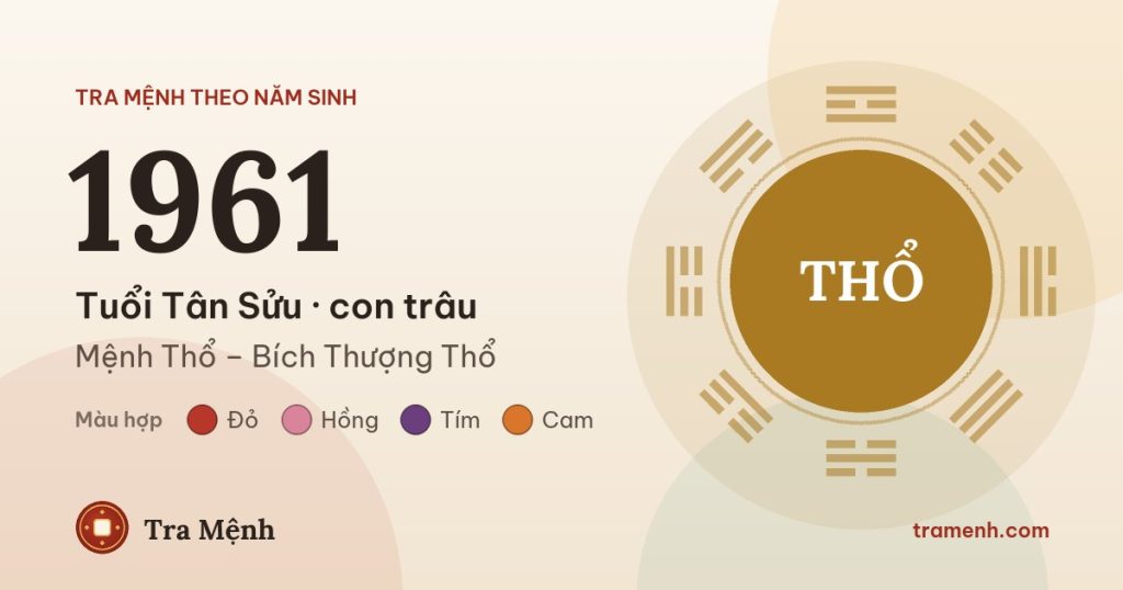 Sinh năm 1961 mệnh gì? Tuổi Tân Sửu hợp màu gì, hướng nào
