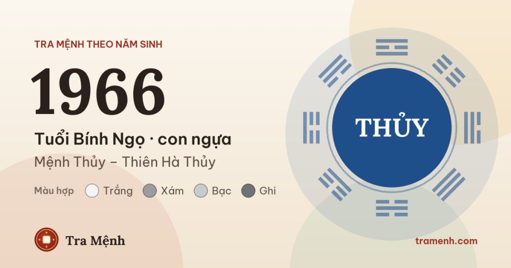 Sinh năm 1966 mệnh gì? Tuổi Bính Ngọ hợp màu gì, hướng nào