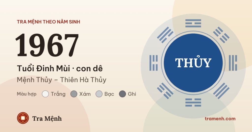 Sinh năm 1967 mệnh gì? Tuổi Đinh Mùi hợp màu gì, hướng nào