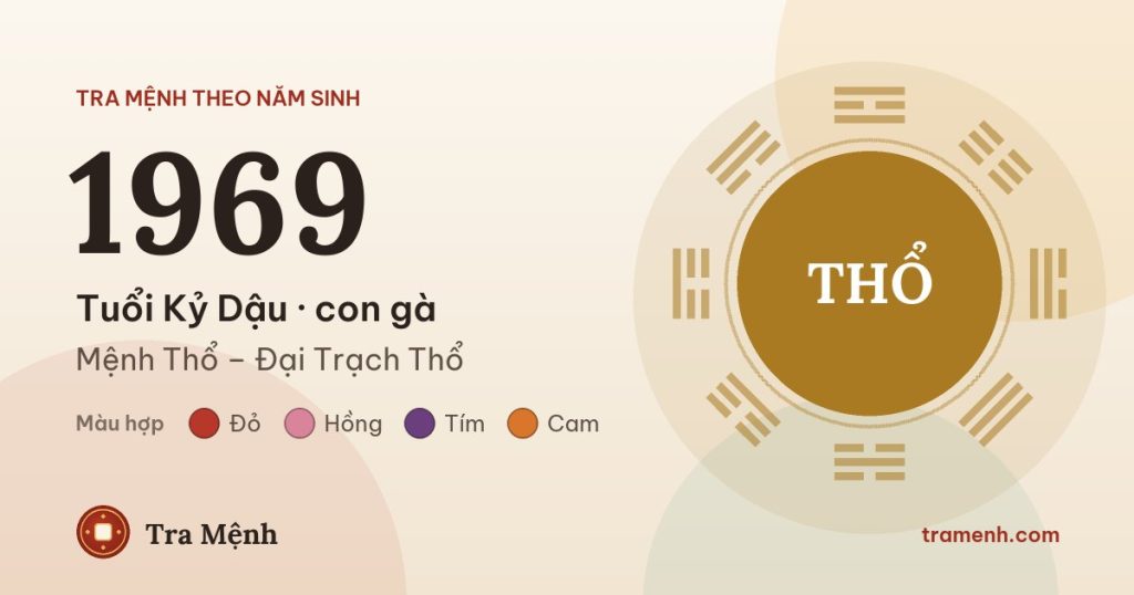 Sinh năm 1969 mệnh gì? Tuổi Kỷ Dậu hợp màu gì, hướng nào