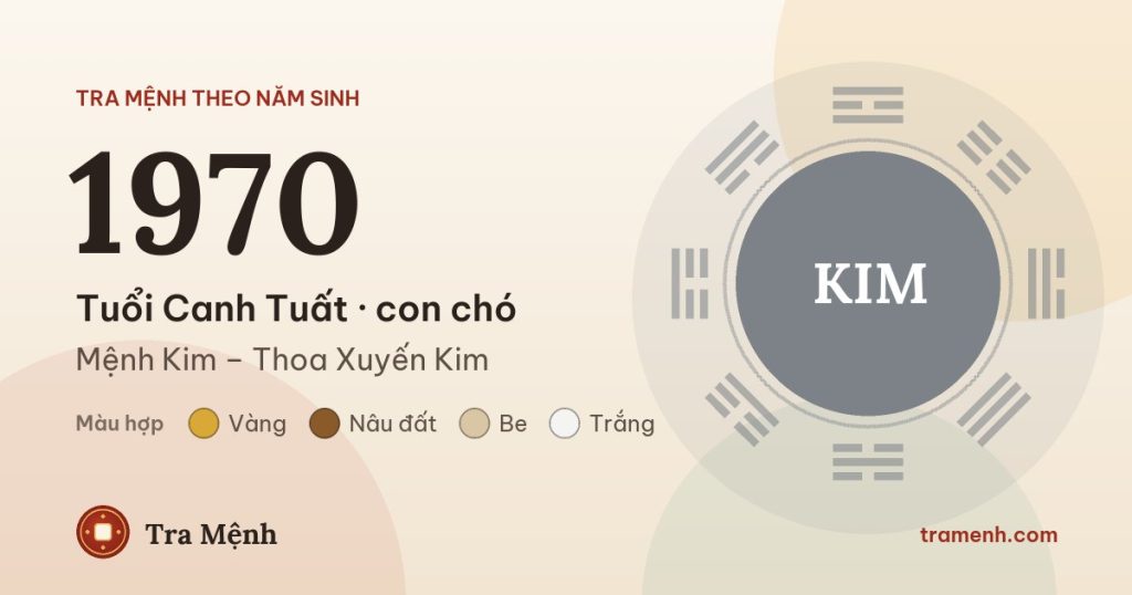 Sinh năm 1970 mệnh gì? Tuổi Canh Tuất hợp màu gì, hướng nào