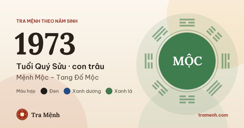 Sinh năm 1973 mệnh gì? Tuổi Quý Sửu hợp màu gì, hướng nào