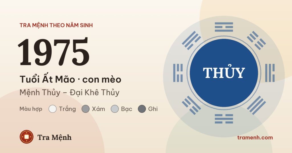 Sinh năm 1975 mệnh gì? Tuổi Ất Mão hợp màu gì, hướng nào