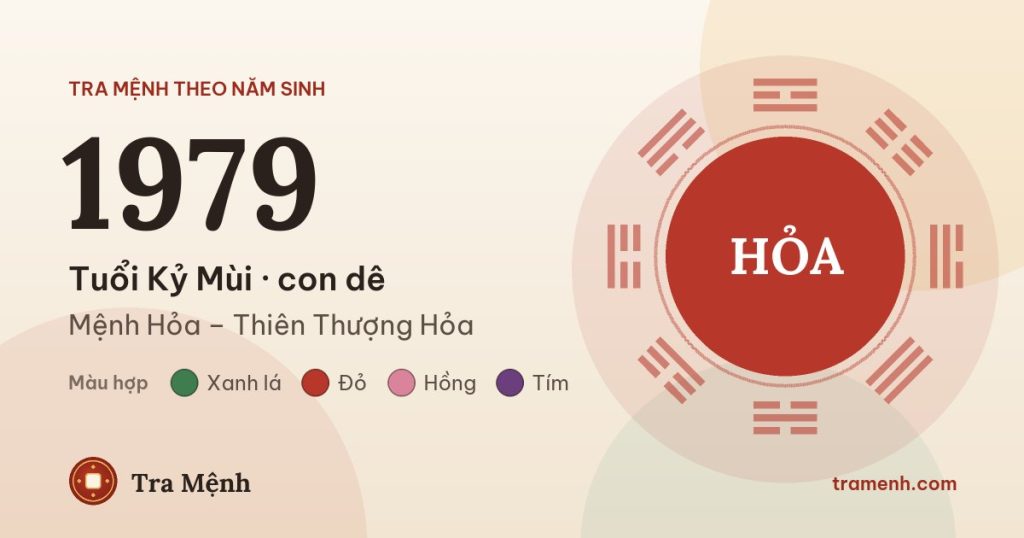 Sinh năm 1979 mệnh gì? Tuổi Kỷ Mùi hợp màu gì, hướng nào