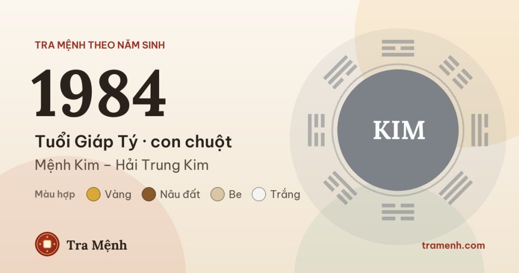Sinh năm 1984 mệnh gì? Tuổi Giáp Tý hợp màu gì, hướng nào